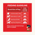 Drools Chicken and Egg Adult Dog Dry Food